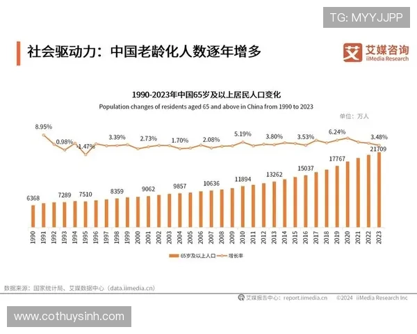 《中国足球拥抱3亿球迷：热情与希望齐飞扬》的发展趋势与影响分析