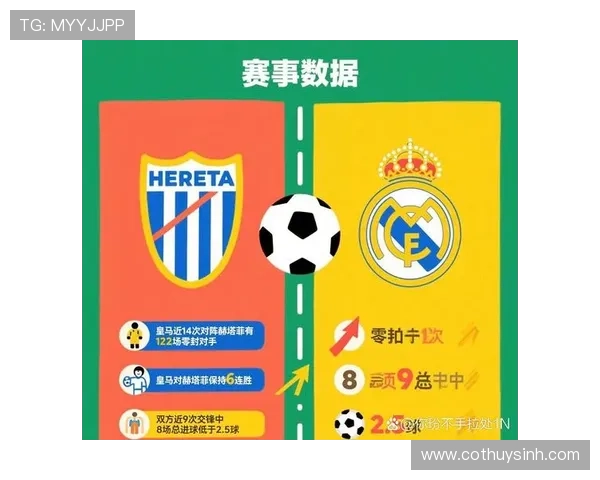 哈兰德对阵皇马及欧冠强队关键战表现解析