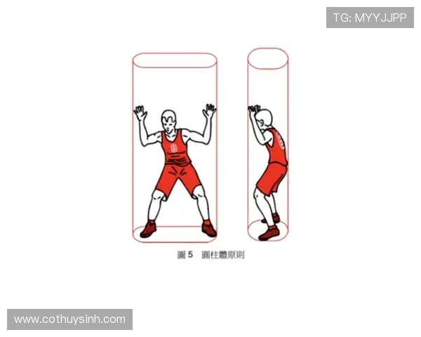 篮球规则科普：什么是防守圆柱体扩展？图解应用与判罚场景