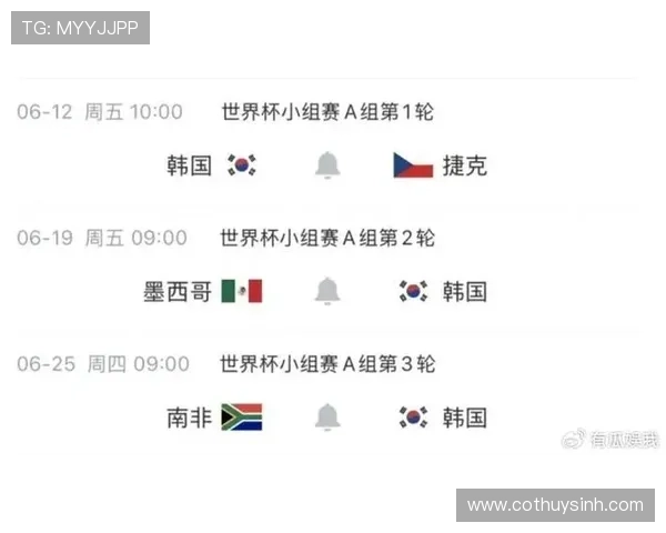 韩国队2026世界杯阵容预测:孙兴慜领衔的太极虎能否再创黑马奇迹 韩国队2026世界杯阵容预测:孙兴慜领衔的太极虎能否再创黑马奇迹
