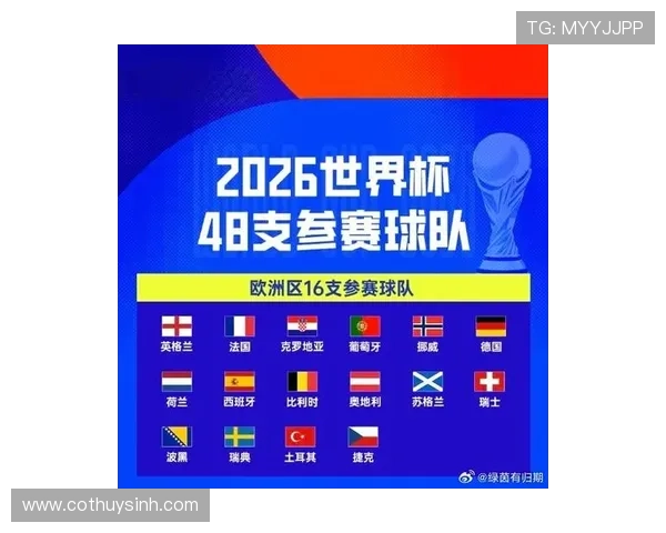 2026世界杯为什么看净胜球排名 2026世界杯为什么看净胜球排名