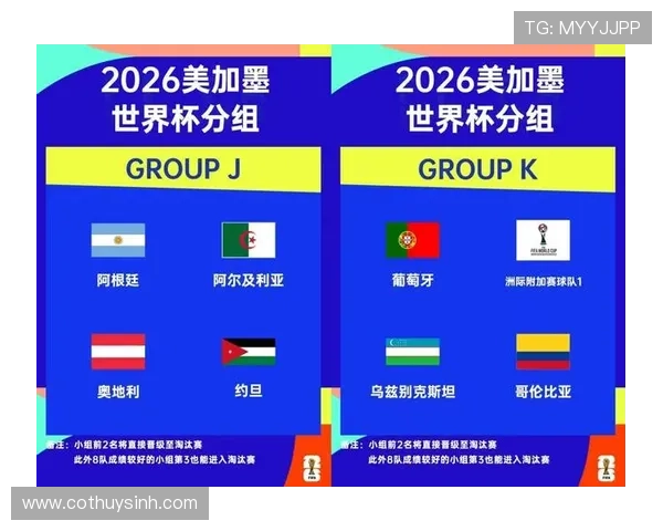 2026世界杯排名优先怎么算