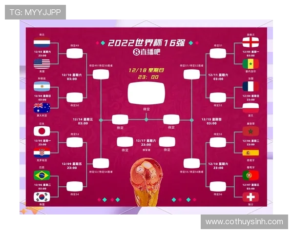 世界杯G组冷门比赛预测